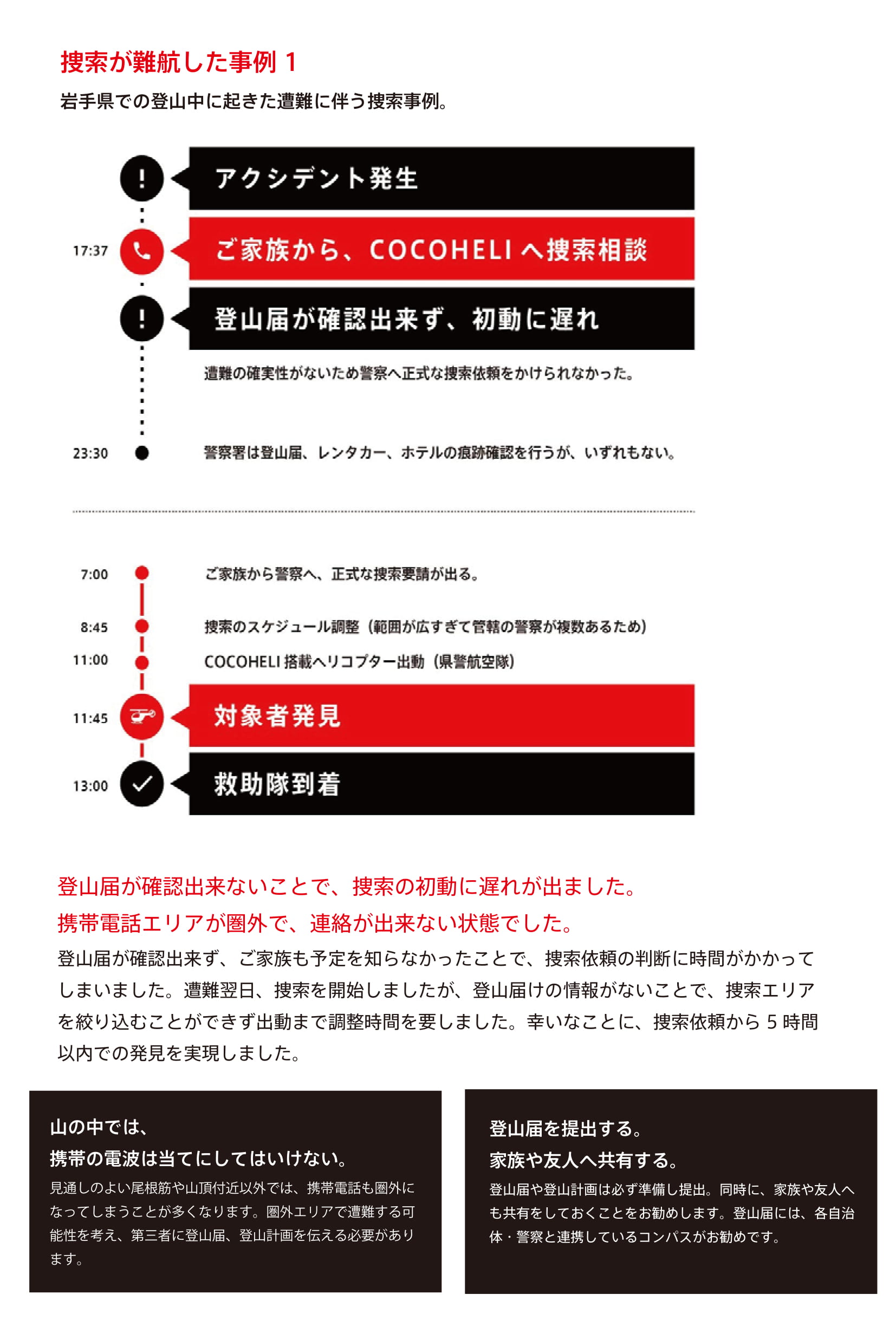 オーセンティックジャパン発信 ココヘリ最新捜索事例のご紹介 Jro 日本山岳救助機構合同会社